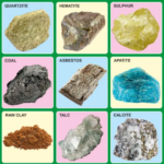 भारतीय खनिज संपत्ती Mineral Wealth of India